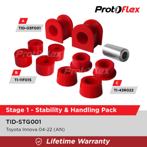Protoflex Stage 1 Stability and Handling Pack Toyota Innova