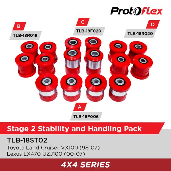 Protoflex Stage 2 Pack for Land Cruiser 100 Series (98-07) / Lexus LX470 UZJ100 (00-07)