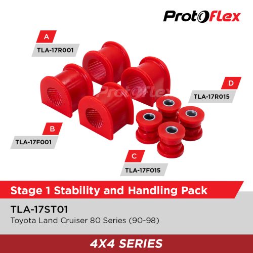 Protoflex Stage 1 Stability and Handling Pack for Toyota Land Cruiser VX80
