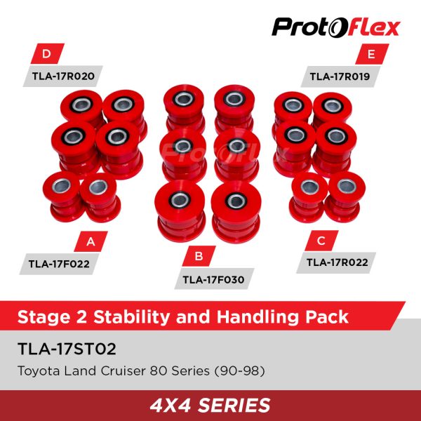 Protoflex Stage 2 Stability and Handling Pack for Toyota Land Cruiser VX80